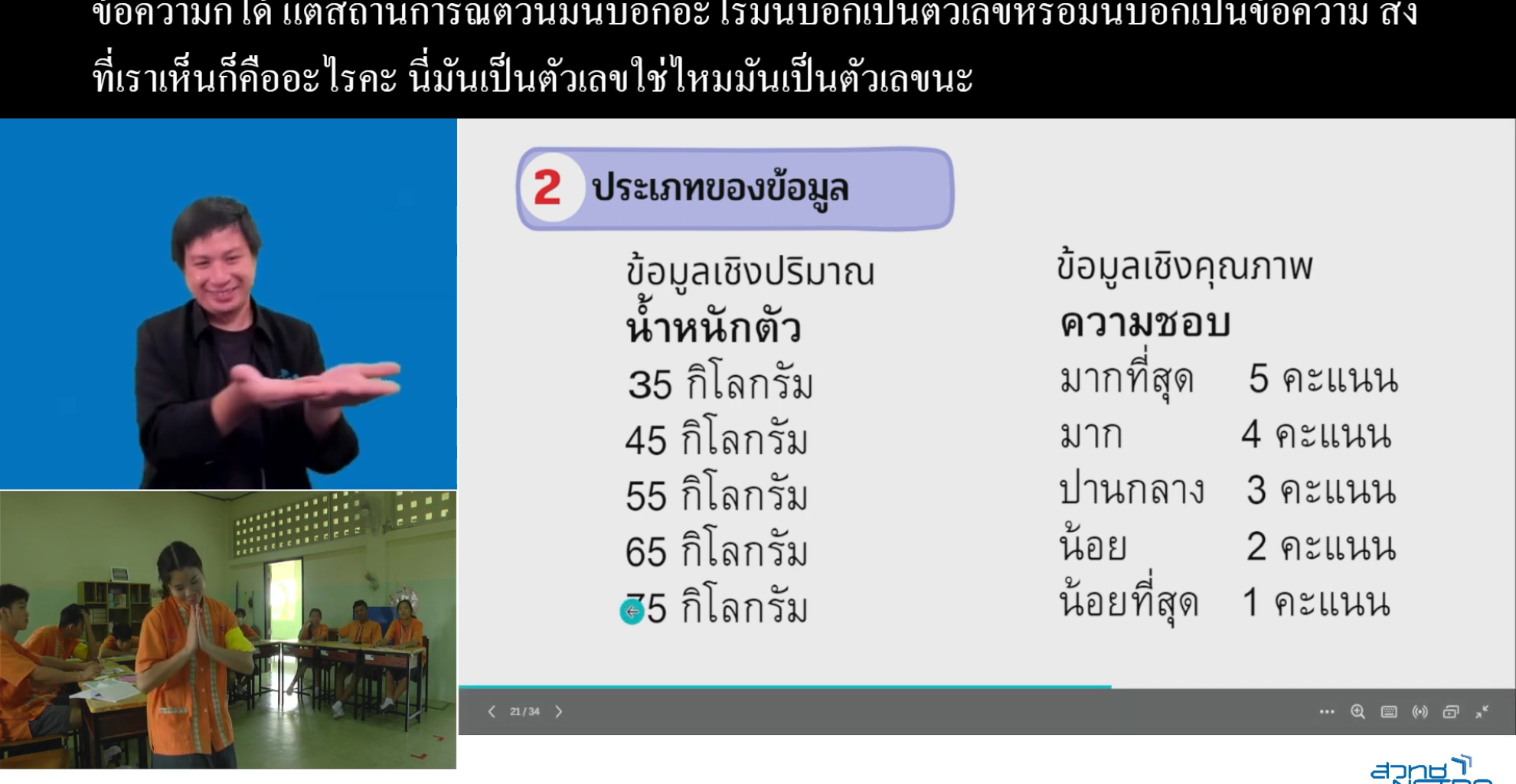 สนับสนุนการเรียนการสอน โรงเรียนโสตศึกษาจังหวัดอุดรธานี
ตั้งแต่ปีการศึกษา 2566 ถึงปัจจุบัน